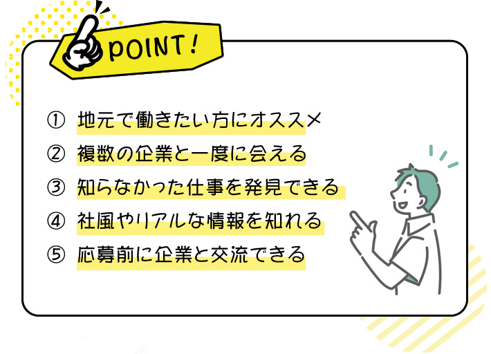 ポイント